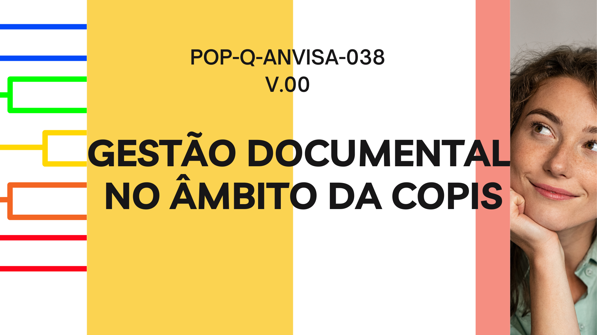POP-Q-ANVISA-038 - GESTÃO DOCUMENTAL NO ÂMBITO DA COPIS